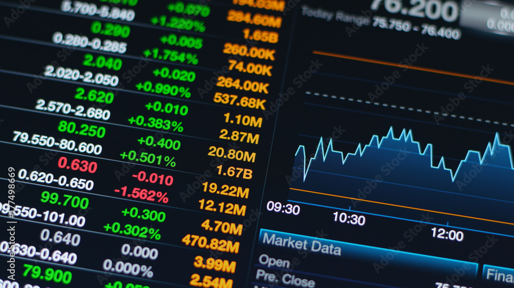 ارتفاع اسعار الذهب وتراجع الدولار بظل البيانات الأمريكية